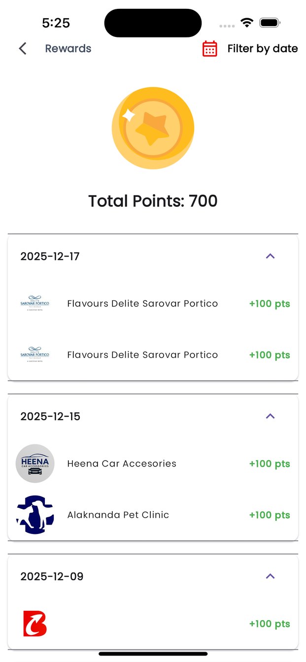 Benefittz app: Points and rewards